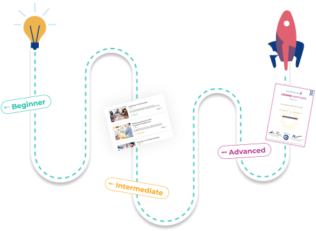 Pharmuni career path